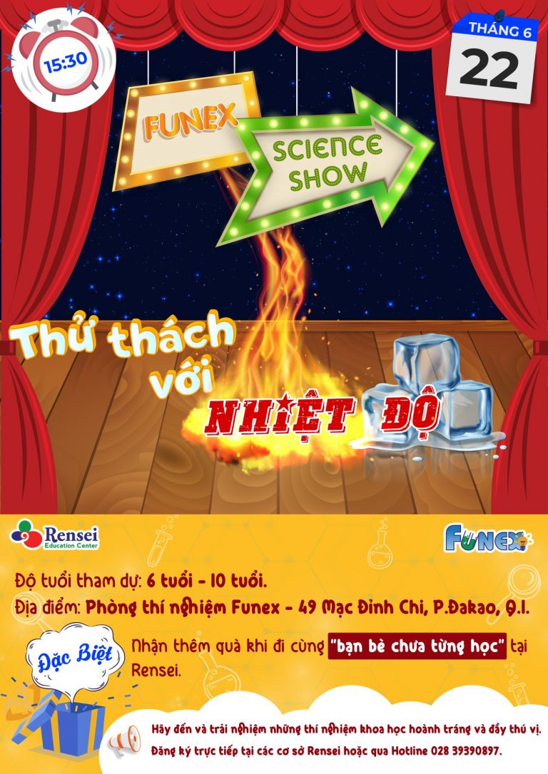 BUỔI BIỂU DIỄN KHOA HỌC – FUNEX SCIENCE SHOW