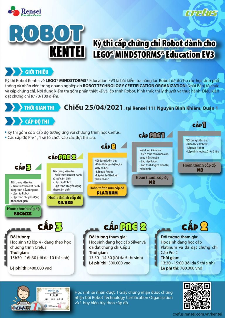 TẦM QUAN TRỌNG CỦA CHỨNG CHỈ ROBOT KENTEI